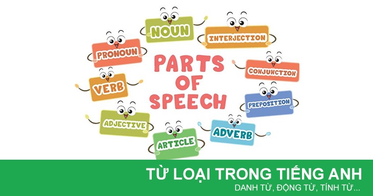 Điểm mặt các loại từ trong tiếng Anh cần phải biết